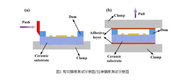 力学测试.png