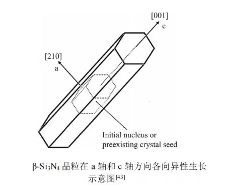 图二.png