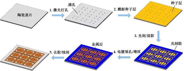 微信图片_20221009144903.jpg