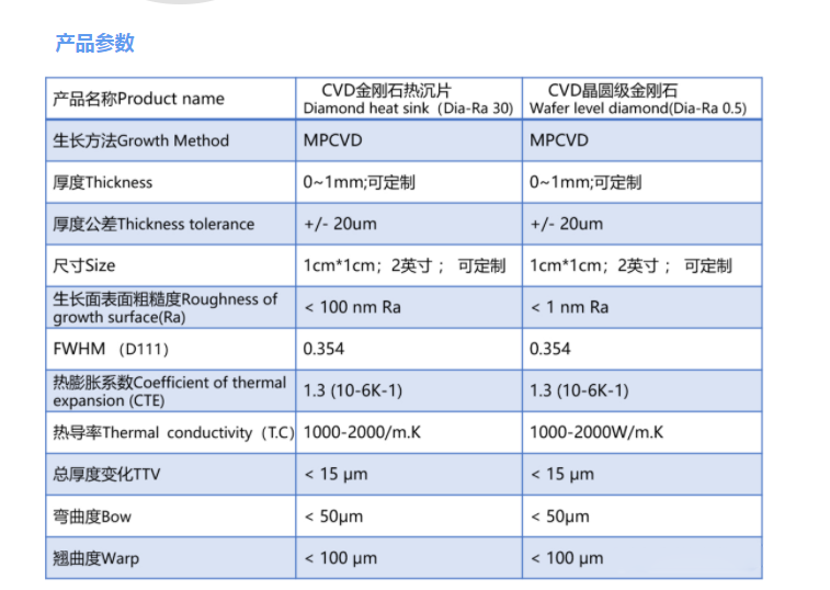 微信截图_20220909175938.png